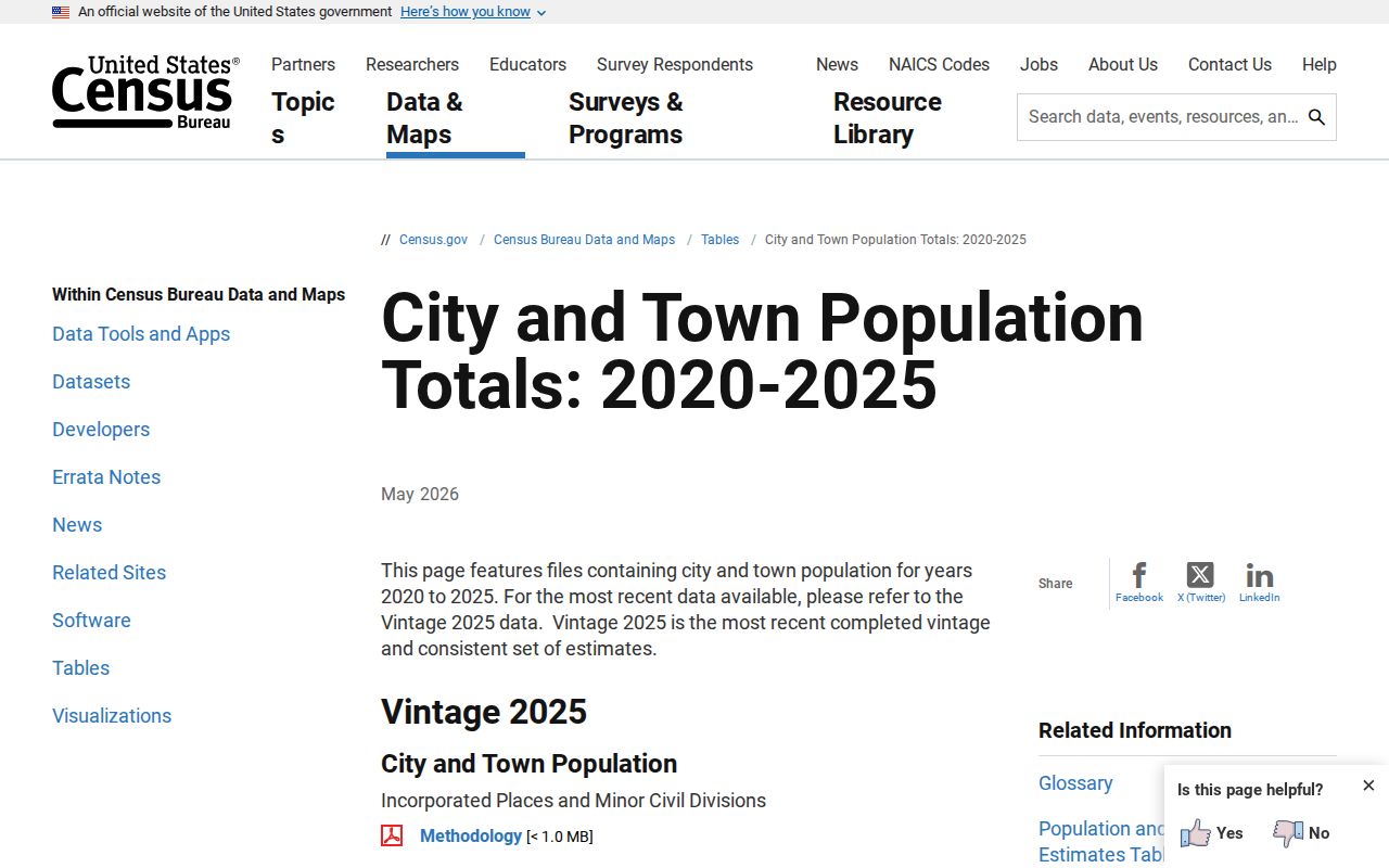Runnels County criminal records context from official population estimates for Winters